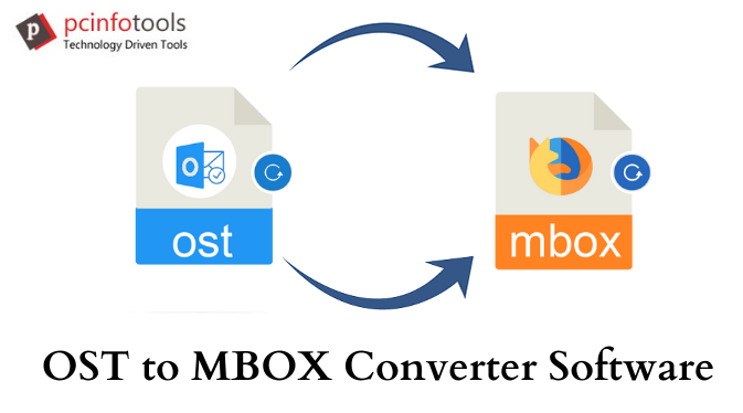 How to Import Offline OST File in Thunderbird?