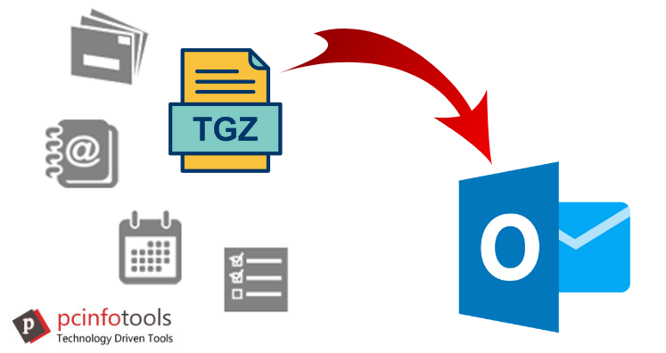 How to transfer Zimbra to Outlook with complete mailbox?