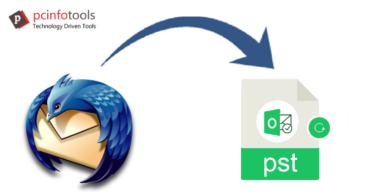 Step-wise guide to convert emails from Thunderbird to Outlook