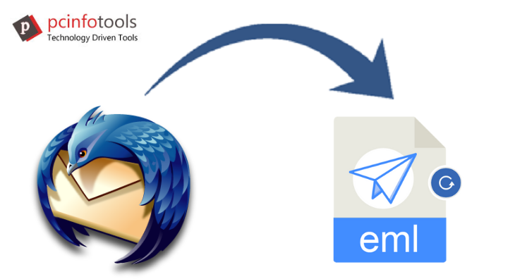 Check Out Solution to Convert Thunderbird Emails Into EML File