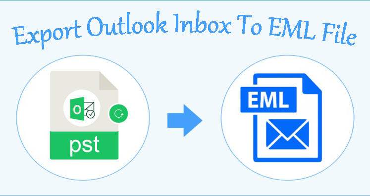 Export Outlook Inbox To EML File – Ultimate Guide